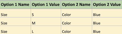variants.png